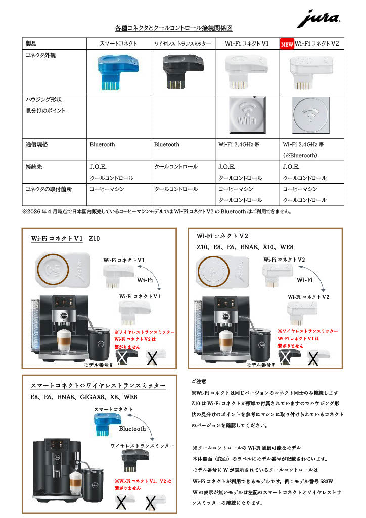 Wi-Fi Connect V2
