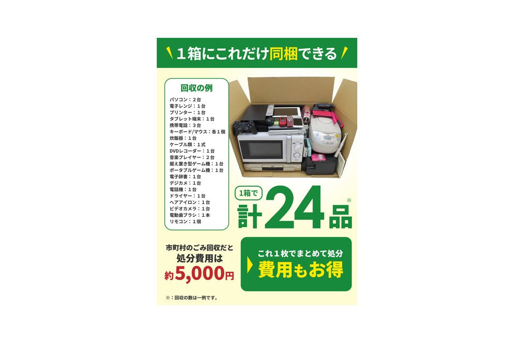 小型家電リサイクル券