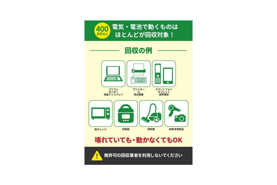 小型家電リサイクル券